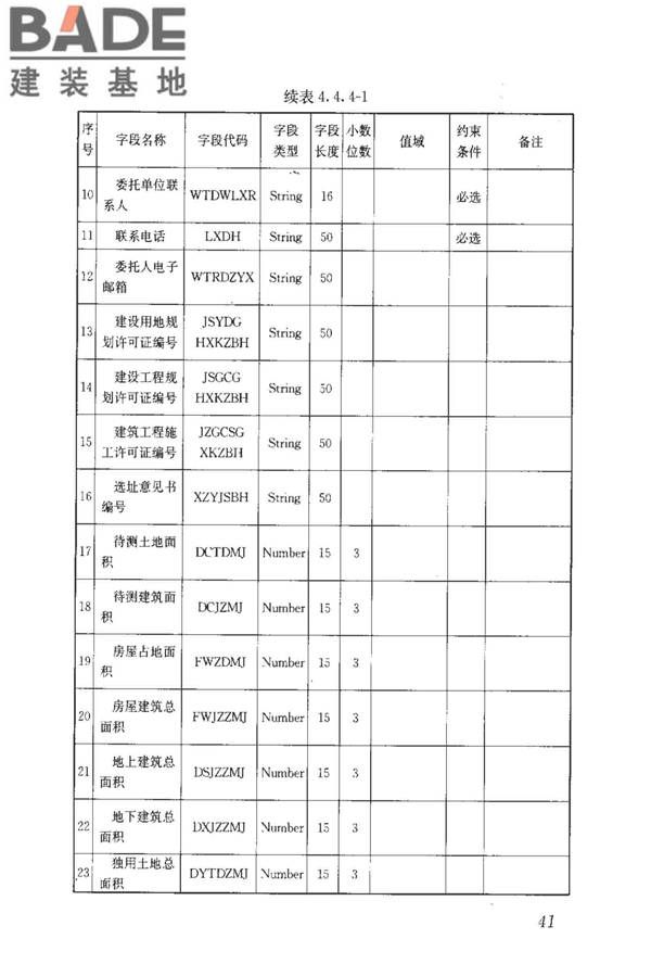 房地产市场基础信息数据标准_页面_048.jpg