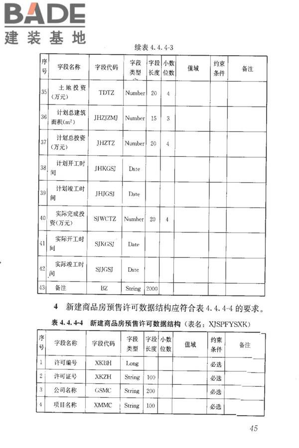 房地产市场基础信息数据标准_页面_052.jpg