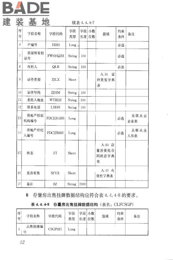 房地产市场基础信息数据标准_页面_059.jpg