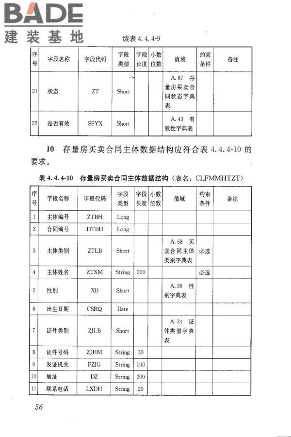 房地产市场基础信息数据标准_页面_063.jpg
