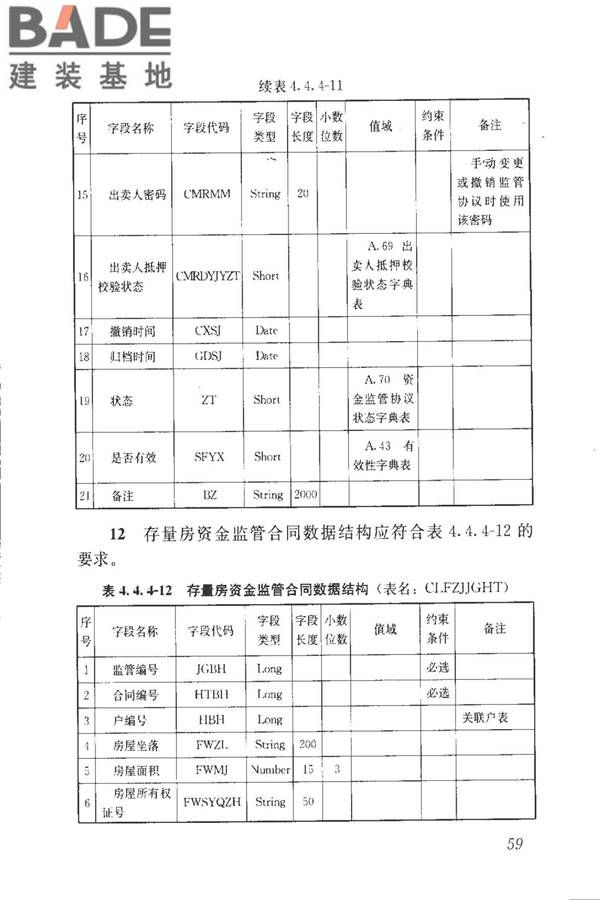 房地产市场基础信息数据标准_页面_066.jpg