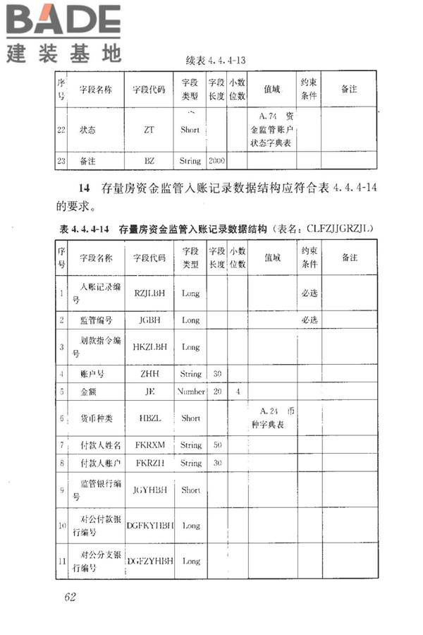 房地产市场基础信息数据标准_页面_069.jpg