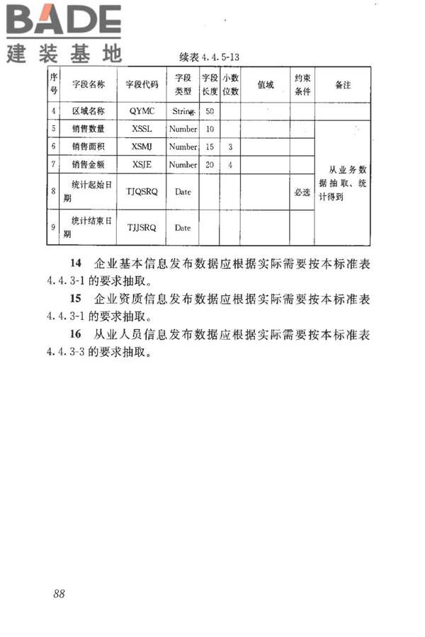 房地产市场基础信息数据标准_页面_095.jpg
