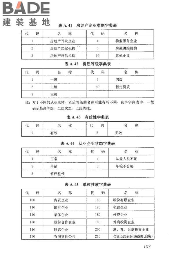 房地产市场基础信息数据标准_页面_114.jpg