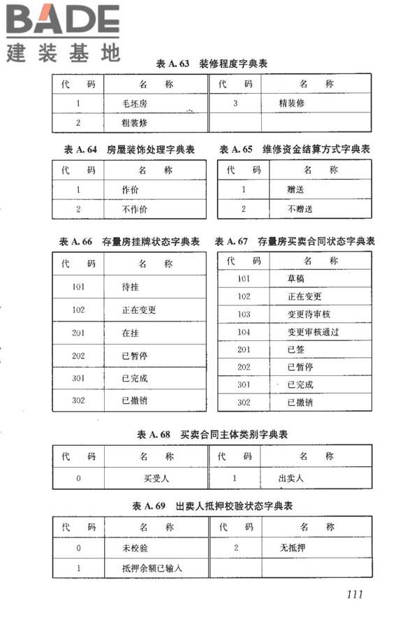 房地产市场基础信息数据标准_页面_118.jpg