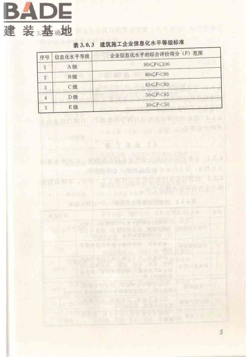 建筑施工企业信息化评价标准_页面_13.jpg