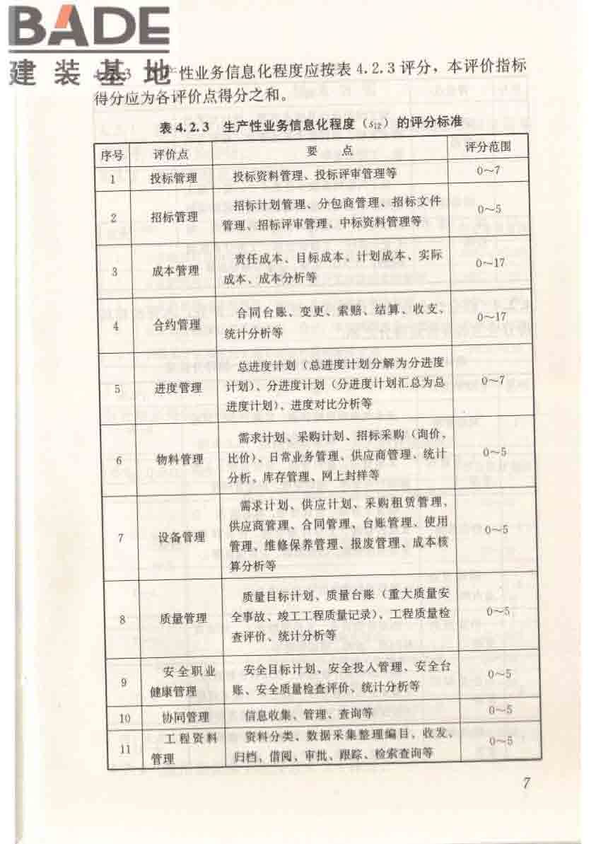 建筑施工企业信息化评价标准_页面_15.jpg