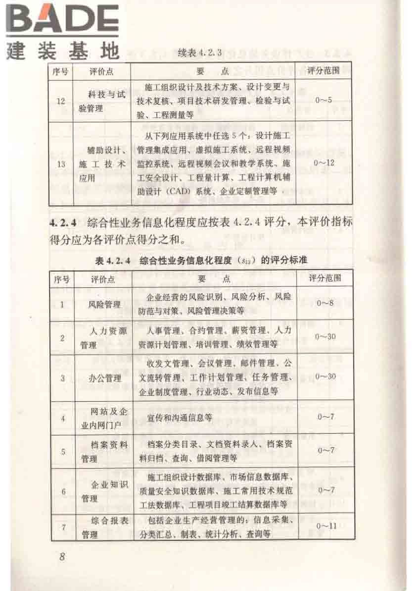 建筑施工企业信息化评价标准_页面_16.jpg