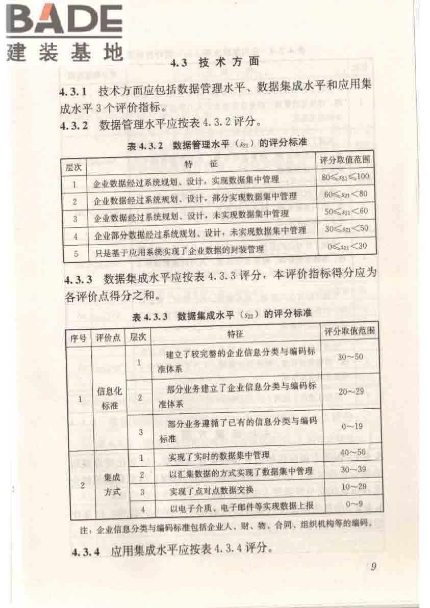 建筑施工企业信息化评价标准_页面_17.jpg