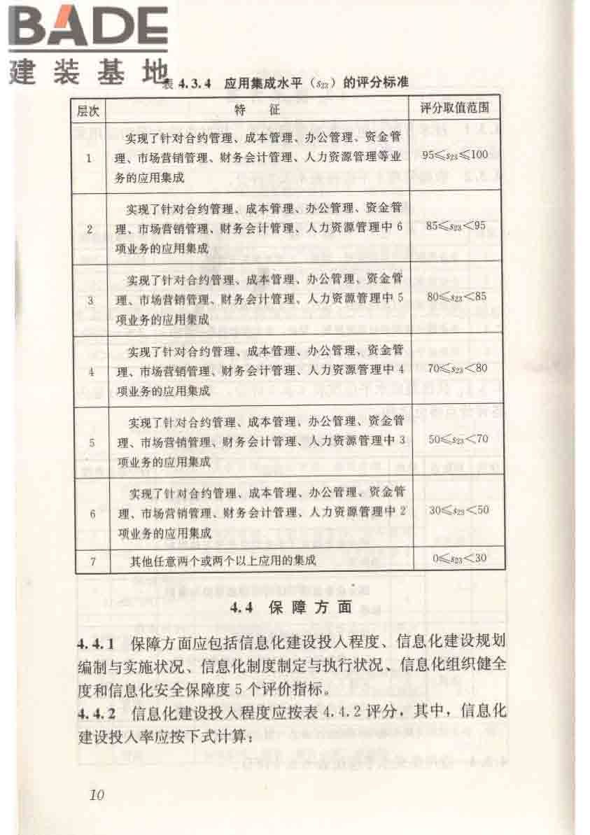 建筑施工企业信息化评价标准_页面_18.jpg