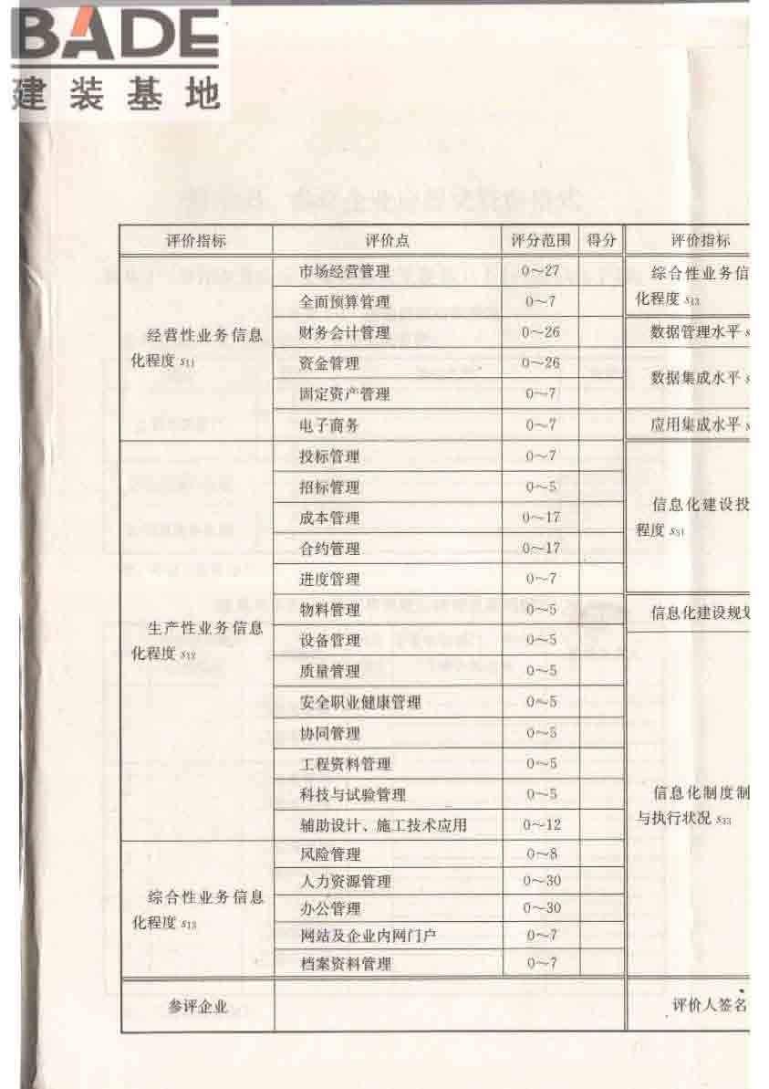 建筑施工企业信息化评价标准_页面_27.jpg