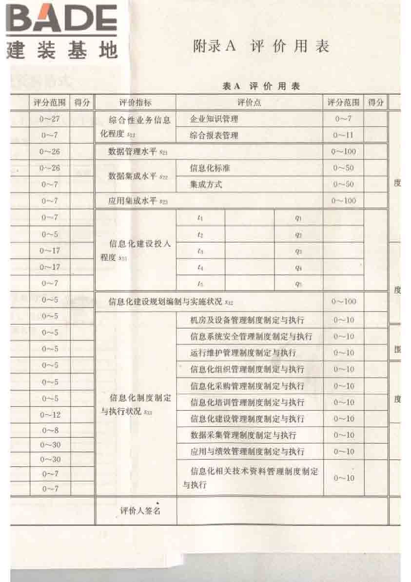 建筑施工企业信息化评价标准_页面_28.jpg
