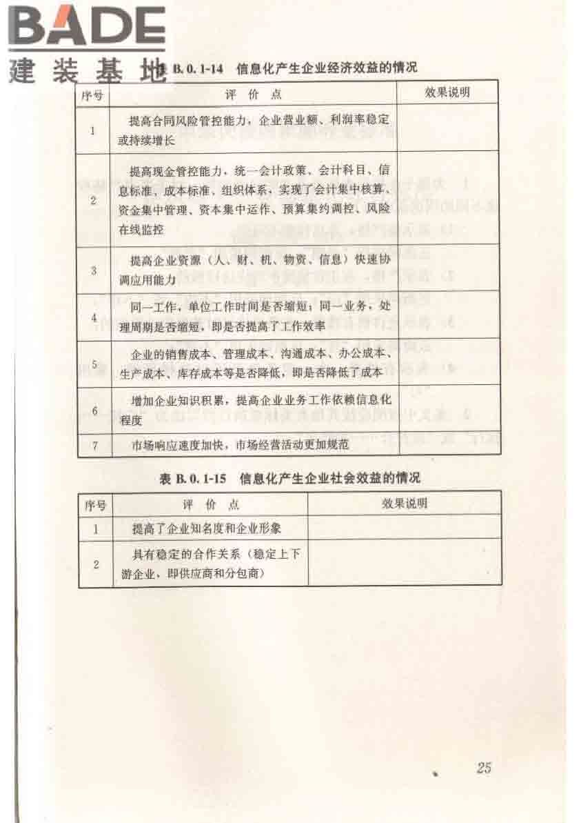建筑施工企业信息化评价标准_页面_36.jpg