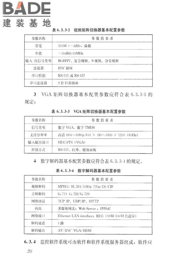建筑工程施工现场视频监控技术规范_页面_28.jpg