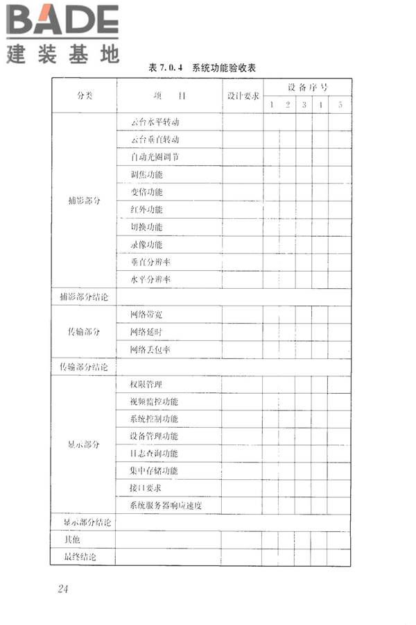 建筑工程施工现场视频监控技术规范_页面_32.jpg