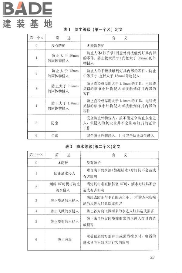 建筑工程施工现场视频监控技术规范_页面_46.jpg