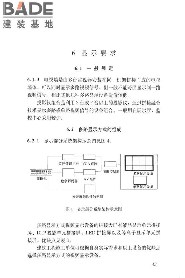 建筑工程施工现场视频监控技术规范_页面_50.jpg