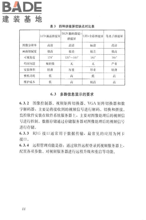 建筑工程施工现场视频监控技术规范_页面_51.jpg