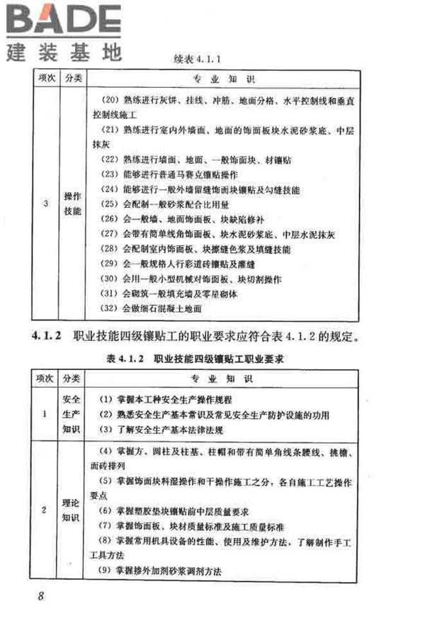 建筑装饰装修职业技能标准_页面_016.jpg