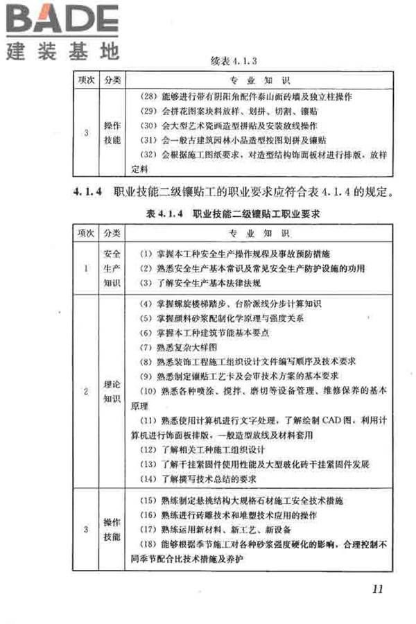 建筑装饰装修职业技能标准_页面_019.jpg