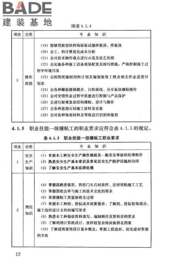 建筑装饰装修职业技能标准_页面_020.jpg