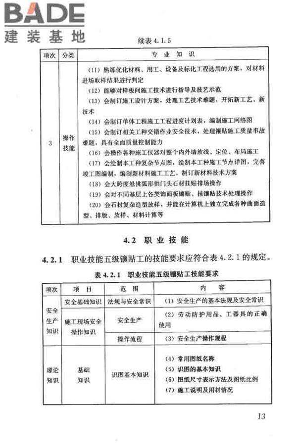 建筑装饰装修职业技能标准_页面_021.jpg