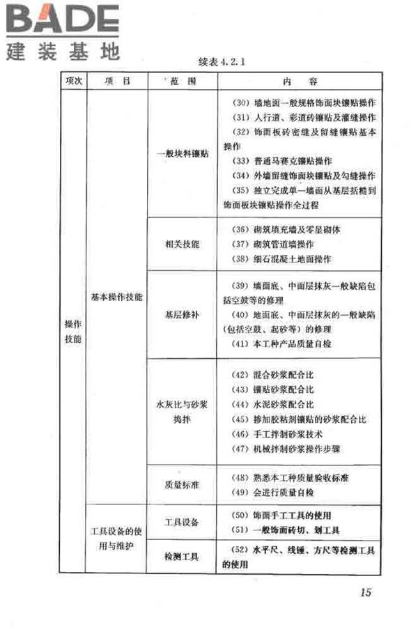 建筑装饰装修职业技能标准_页面_023.jpg