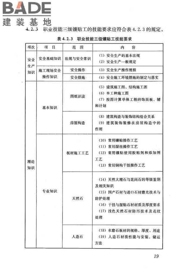 建筑装饰装修职业技能标准_页面_027.jpg