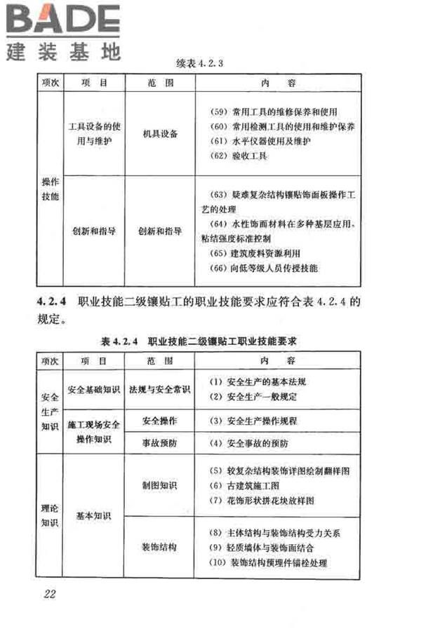 建筑装饰装修职业技能标准_页面_030.jpg