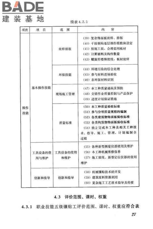建筑装饰装修职业技能标准_页面_035.jpg