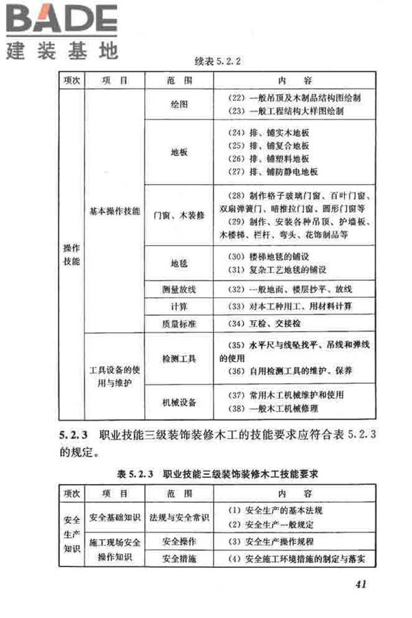 建筑装饰装修职业技能标准_页面_049.jpg