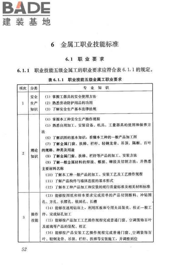 建筑装饰装修职业技能标准_页面_060.jpg