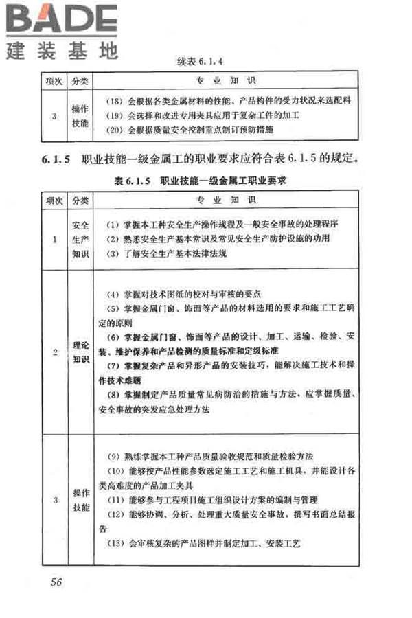建筑装饰装修职业技能标准_页面_064.jpg