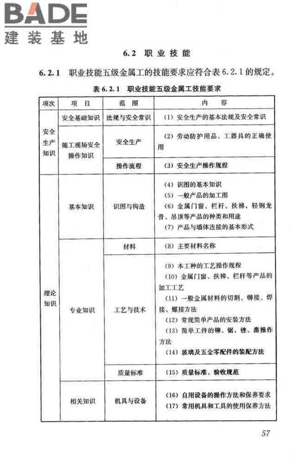 建筑装饰装修职业技能标准_页面_065.jpg