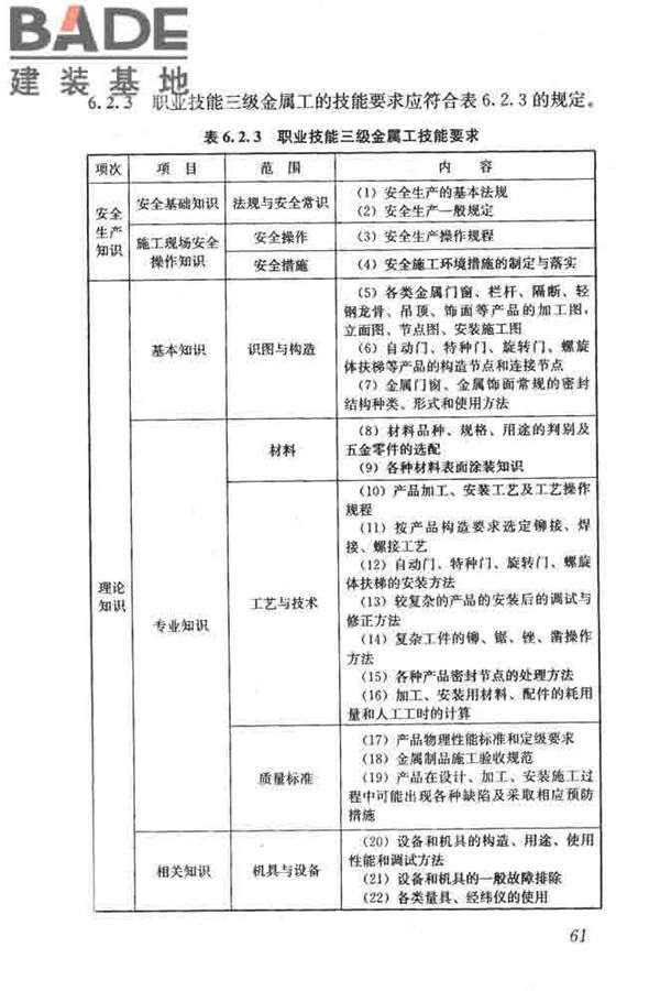 建筑装饰装修职业技能标准_页面_069.jpg
