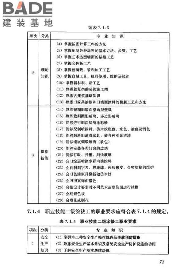 建筑装饰装修职业技能标准_页面_081.jpg
