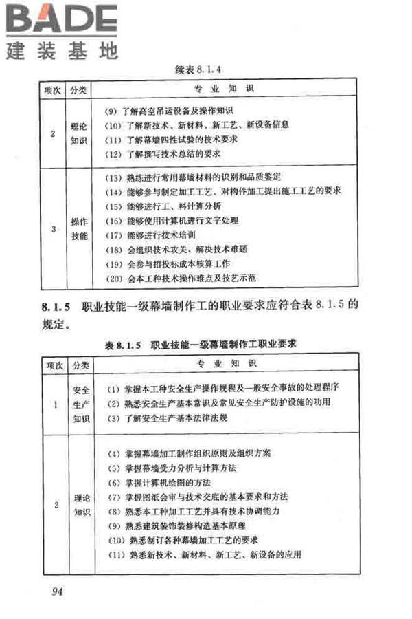 建筑装饰装修职业技能标准_页面_102.jpg