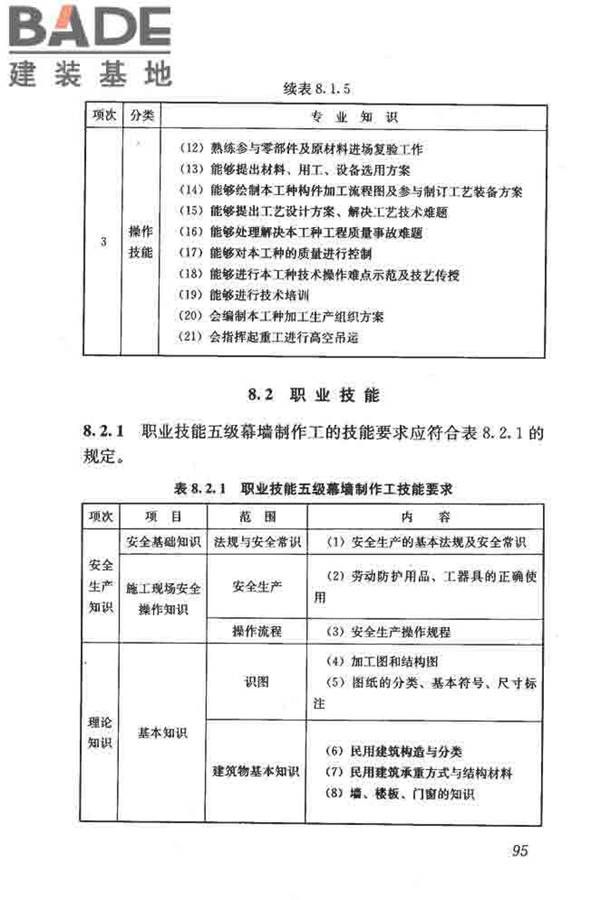 建筑装饰装修职业技能标准_页面_103.jpg