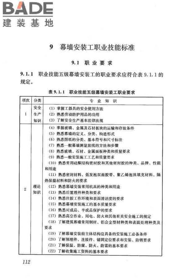 建筑装饰装修职业技能标准_页面_120.jpg