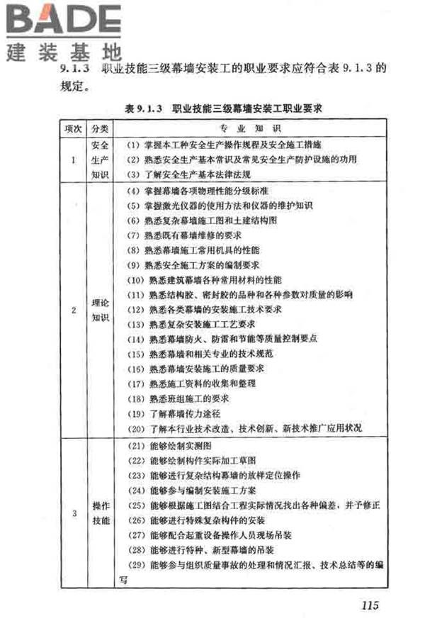 建筑装饰装修职业技能标准_页面_123.jpg