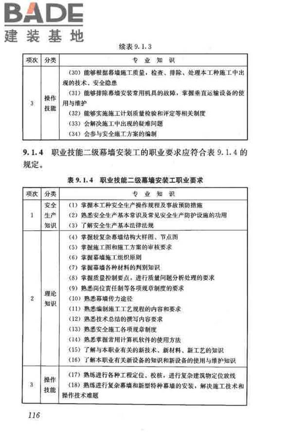 建筑装饰装修职业技能标准_页面_124.jpg