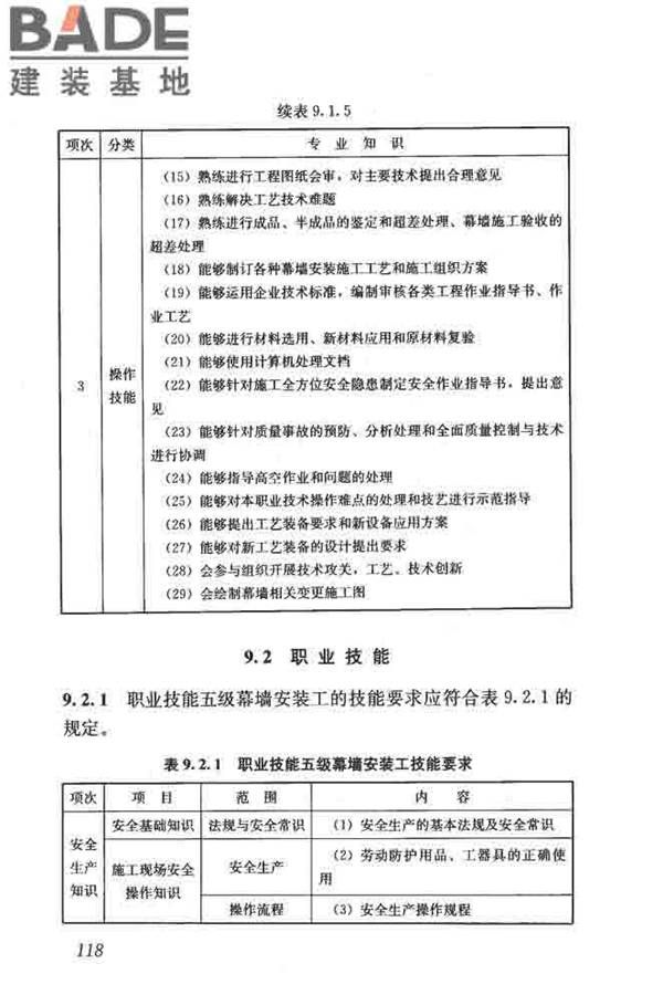 建筑装饰装修职业技能标准_页面_126.jpg