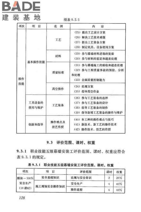 建筑装饰装修职业技能标准_页面_136.jpg