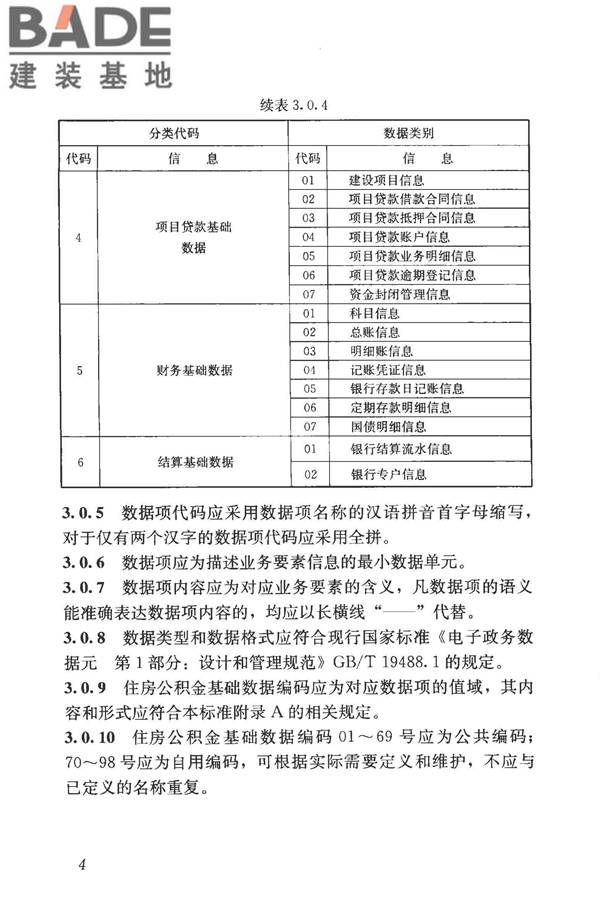 住房公积金基础数据标准_页面_12.jpg
