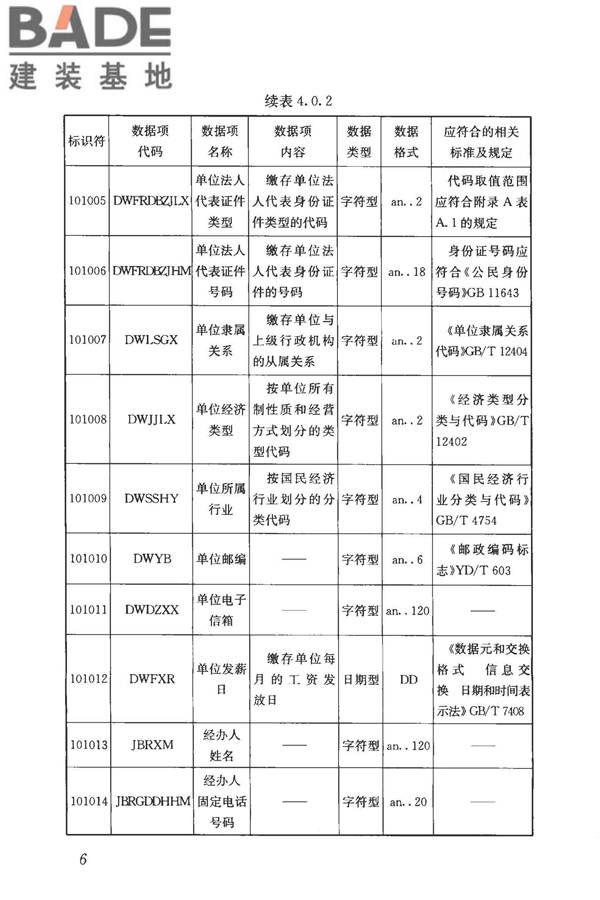 住房公积金基础数据标准_页面_14.jpg