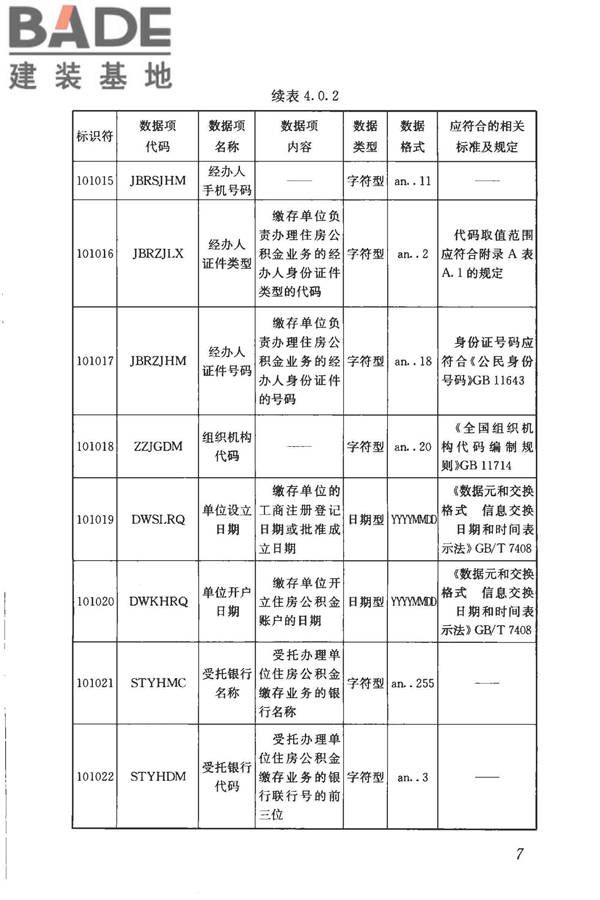 住房公积金基础数据标准_页面_15.jpg