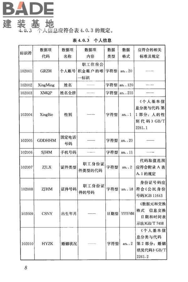 住房公积金基础数据标准_页面_16.jpg