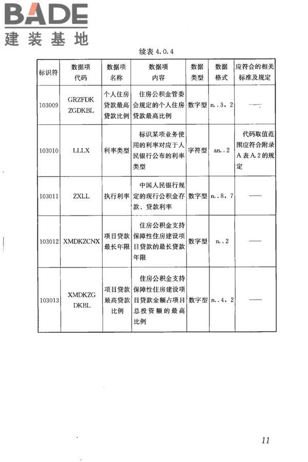 住房公积金基础数据标准_页面_19.jpg