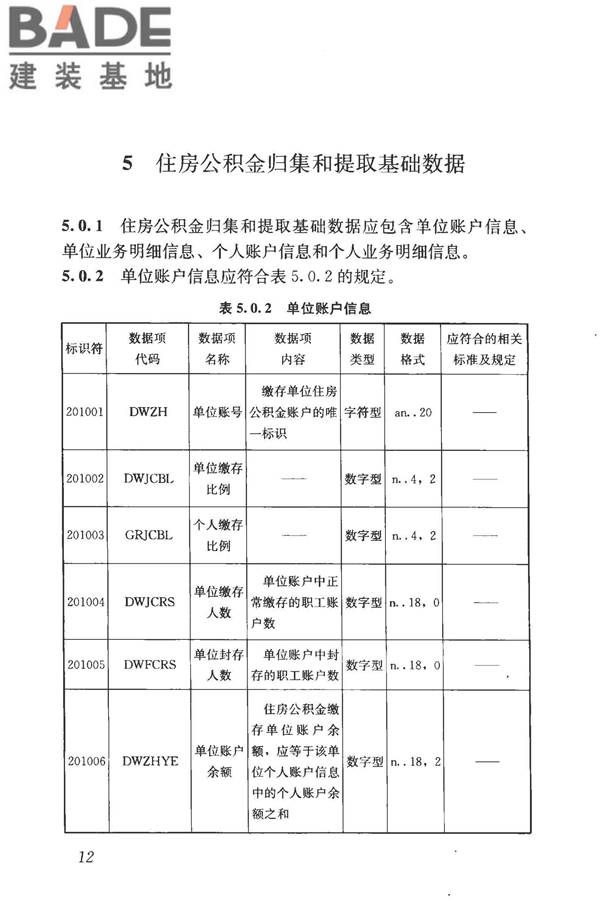 住房公积金基础数据标准_页面_20.jpg