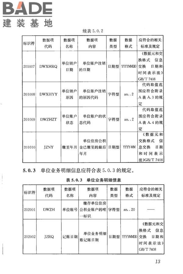 住房公积金基础数据标准_页面_21.jpg